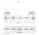 Fig. 01 - Sizing of one or more jobs within one or more time windows