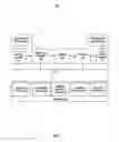 Fig. 02 - Sizing of one or more jobs within one or more time windows