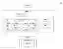 Fig. 01 - Non-uniform memory access (NUMA) database management system