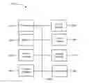 Fig. 01 - Deploying software in a multi-instance node