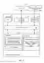 Fig. 03 - Processing element placement tool