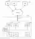 Fig. 01 - Synchronizing load balancing state information