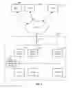 Fig. 03 - Synchronizing load balancing state information