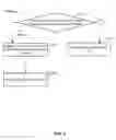 Fig. 07 - Synchronizing load balancing state information