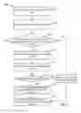 Fig. 09 - Synchronizing load balancing state information