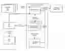 Fig. 01 - Elasticity engine for availability management framework (AMF)