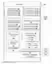 Fig. 01 - Backward compatibility by algorithm matching, disabling features, or throttling performance