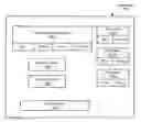 Fig. 01 - Decoupling background work and foreground work