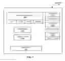 Fig. 02 - Decoupling background work and foreground work