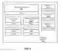 Fig. 05 - Decoupling background work and foreground work