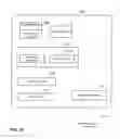 Fig. 10 - Decoupling background work and foreground work