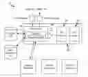 Fig. 01 - System and method for managing concurrent events