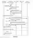Fig. 04 - System and method for managing concurrent events