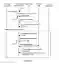 Fig. 10 - System and method for managing concurrent events
