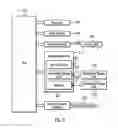 Fig. 07 - Protocol for communication of data structures