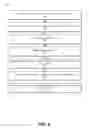 Fig. 06 - Managing alert profiles