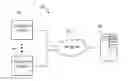 Fig. 01 - Causal engine and correlation engine based log analyzer