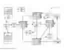 Fig. 01 - Time series metric data modeling and prediction