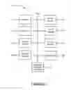 Fig. 10 - Time series metric data modeling and prediction