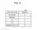 Fig. 07 - System, information processing device, and non-transitory medium for storing program for migration of virtual machine