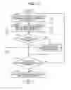 Fig. 12 - System, information processing device, and non-transitory medium for storing program for migration of virtual machine