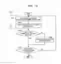 Fig. 14 - System, information processing device, and non-transitory medium for storing program for migration of virtual machine