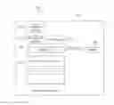 Fig. 01 - Zero overhead code coverage analysis