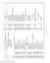Fig. 03 - Zero overhead code coverage analysis
