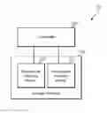 Fig. 01 - Data storage device comprising super block parity data based on page type of word line or plane