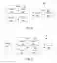 Fig. 06 - Restoration of consistent regions within a streaming environment