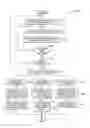 Fig. 01 - Undo stack to explore past actions in business analytics