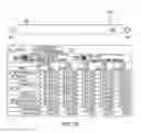 Fig. 04 - Undo stack to explore past actions in business analytics