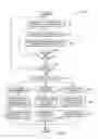 Fig. 09 - Undo stack to explore past actions in business analytics