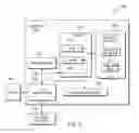 Fig. 10 - Undo stack to explore past actions in business analytics