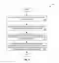 Fig. 04 - Method and apparatus for reconstructing and checking the consistency of deduplication metadata of a deduplication file system