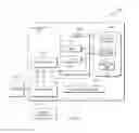Fig. 10 - Undo stack to explore past actions in business analytics