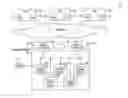 Fig. 01 - Dynamically Growing and Shrinking Snapshot Repositories Without Impacting Performance or Latency