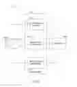 Fig. 06 - Recovery of subscriber data in mobile communication networks