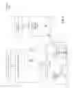 Fig. 04 - Reverse snapshot clone