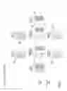 Fig. 05 - Reverse snapshot clone
