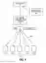 Fig. 02 - Real time and scalable space-time data recovery from existing backup systems