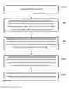 Fig. 01 - Method for restoring files from a continuous recovery system