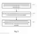 Fig. 04 - Method for restoring files from a continuous recovery system