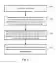 Fig. 06 - Method for restoring files from a continuous recovery system