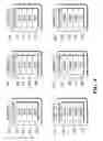 Fig. 05 - Disaster recovery systems and methods