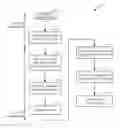 Fig. 01 - Systems, methods, and apparatus for frequency reset of a memory