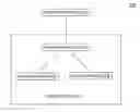 Fig. 01 - Performance optimization of read functions in a memory system