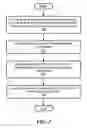 Fig. 04 - Assessment of a High Performance Computing Application in Relation to Network Latency Due to the Chosen Interconnects