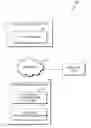 Fig. 01 - Auto-scaling thresholds in elastic computing environments