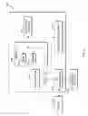 Fig. 08 - Auto-scaling thresholds in elastic computing environments